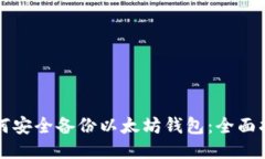 如何安全备份以太坊钱包