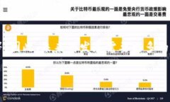   数字货币最新测试：探索