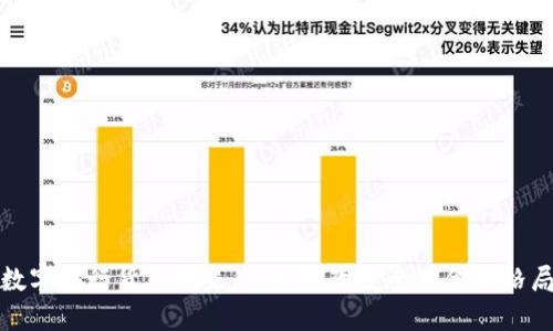 数字央行货币的未来：如何改变全球金融格局