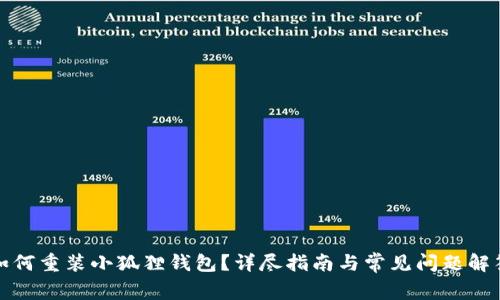 如何重装小狐狸钱包？详尽指南与常见问题解答