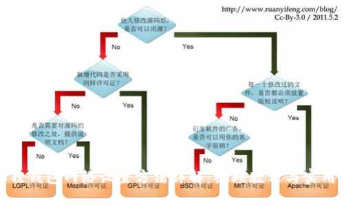 小狐狸钱包网络设置方法详解：视频教程与实用技巧
