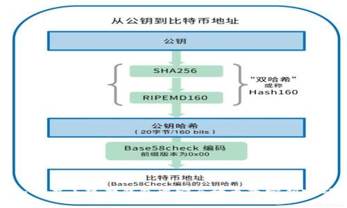 如何在小狐狸钱包中安全地更改密钥密码