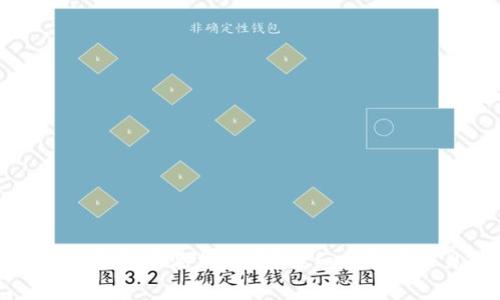 如何在小狐狸钱包中添加狗币？详细指南与常见问题解答