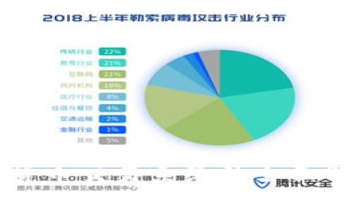 广州数字货币交易系统的全面解析与应用