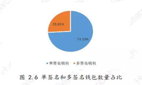 小狐狸钱包最新版本下载及使用指南