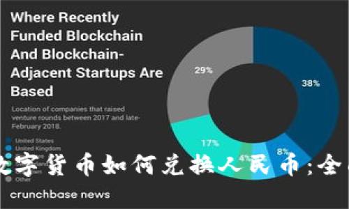 法定数字货币如何兑换人民币：全面指南