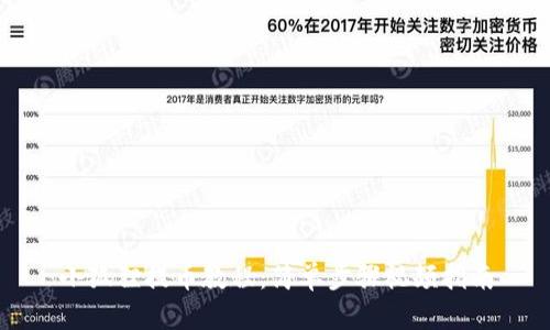 小狐狸提币教程：简单步骤视频指南
