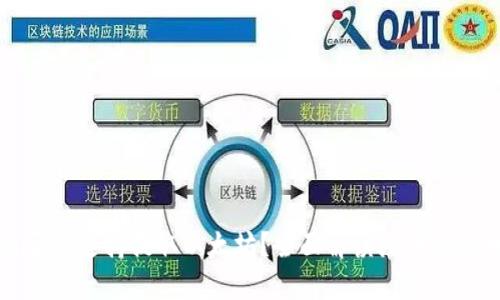 火币是否只支持提取以太坊？全面解读火币的提币功能