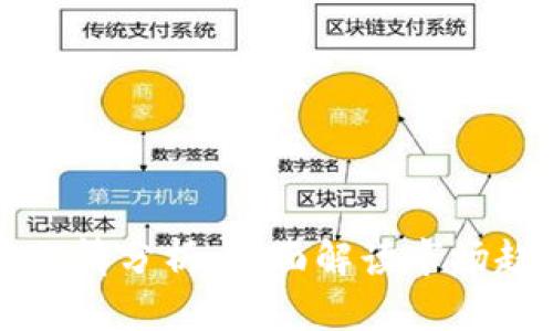 数字货币广告行情分析：全面解读市场趋势与投资潜力